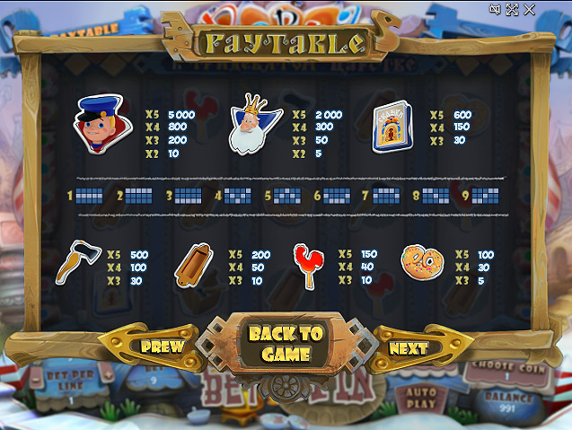 Играть в игровой автомат вовка в тридевятом царстве игровые автоматы онлайн slots casino