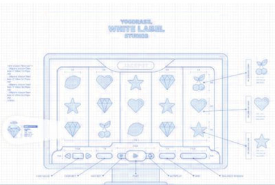 Yggdrasil White Label Studio Yggdrasil White Label Studio