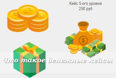 денежные кейсы денежные кейсы