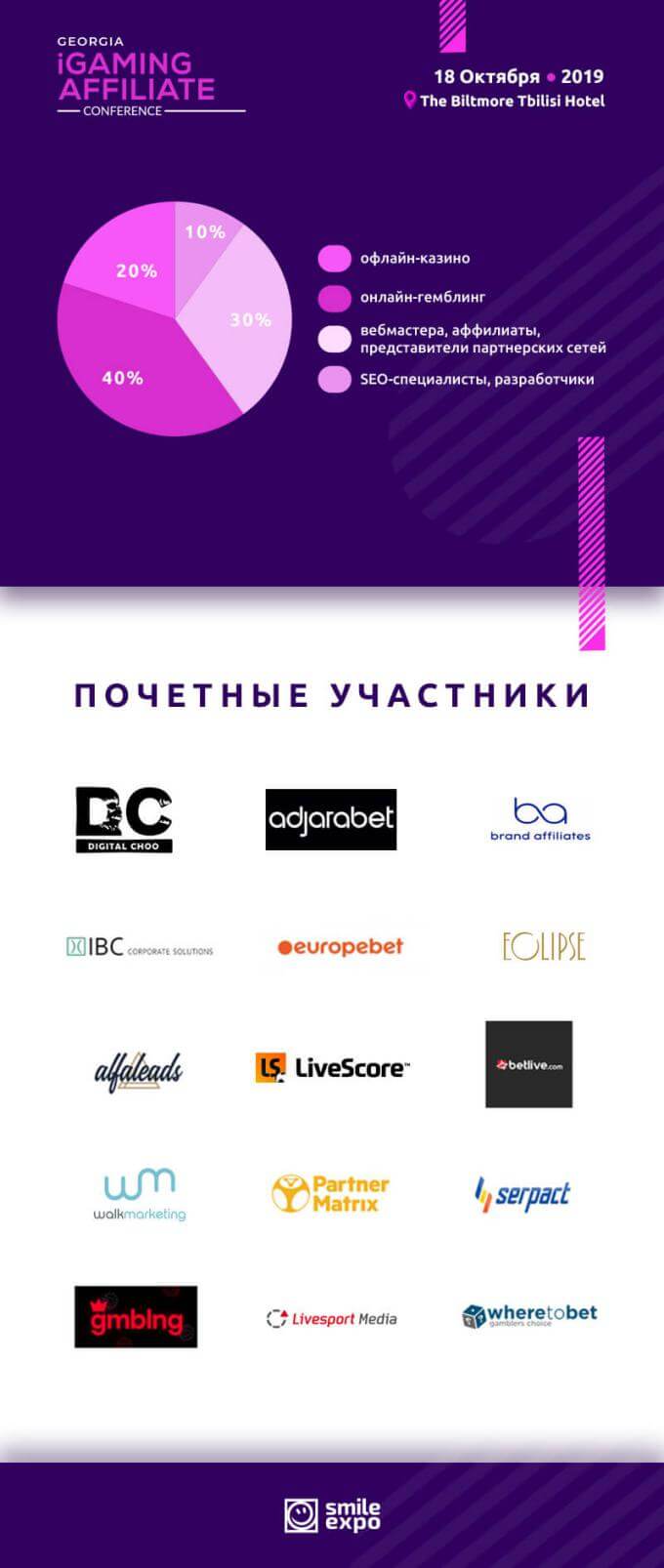 Инфографика Инфографика